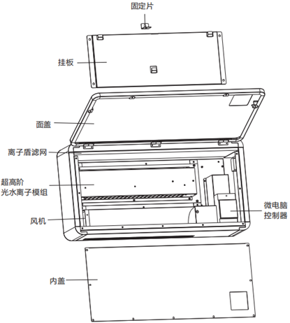 結(jié)構(gòu)示意圖.png