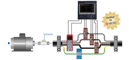 水廠在線絕緣與電能質量監測技術方案4.png