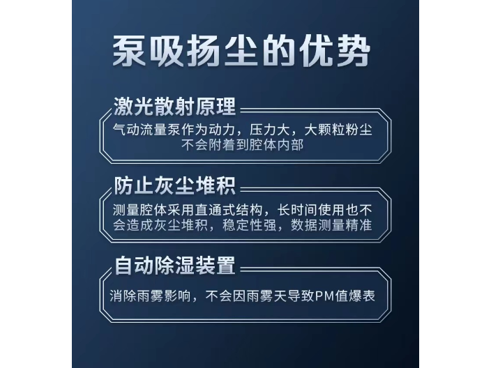 广东智慧工地扬尘噪声监测仪器 深圳市睿安环境科技供应