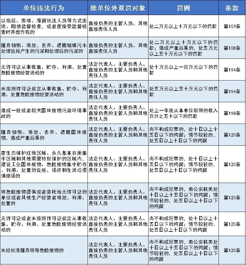 危害.jpg 危害.jpg