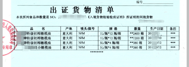 橄榄油进口清关检验检疫证书1 橄榄油进口清关检验检疫证书1