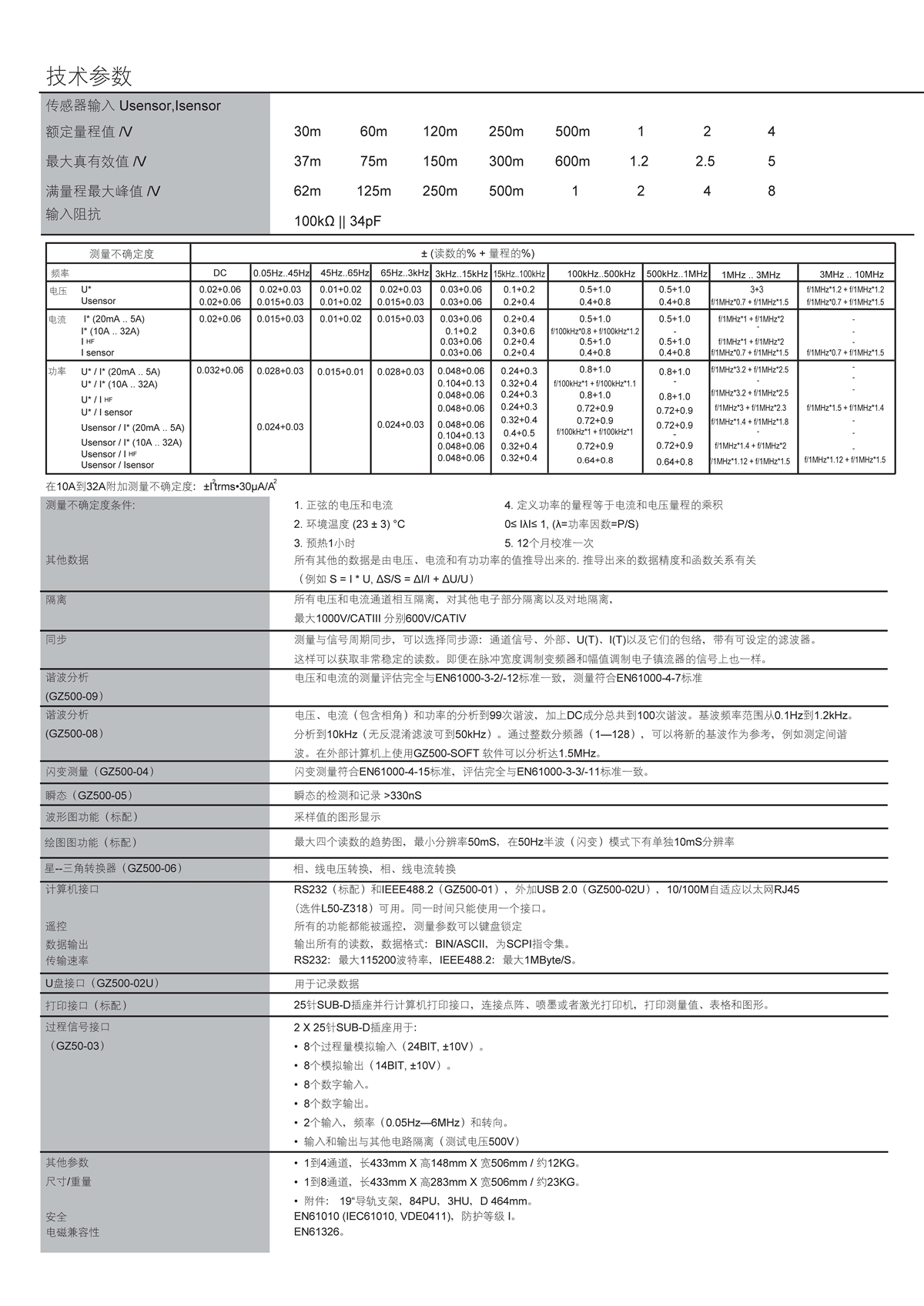 技術參數.jpg