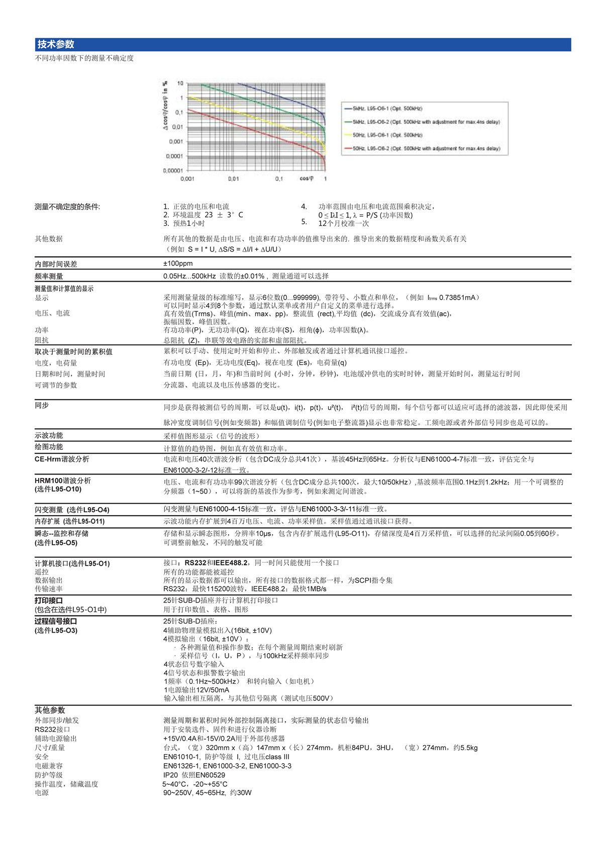 技術參數1.jpg