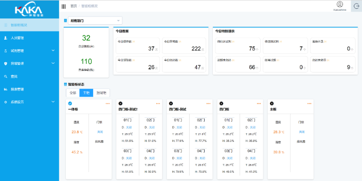 青岛料仓称重控制平台建设