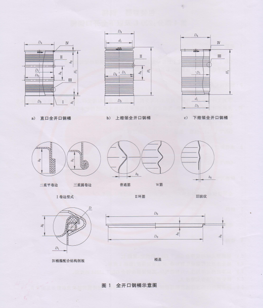 開口桶型式.png