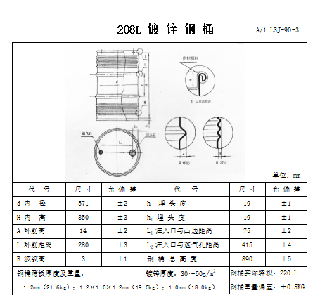 208L鍍鋅鋼桶.png