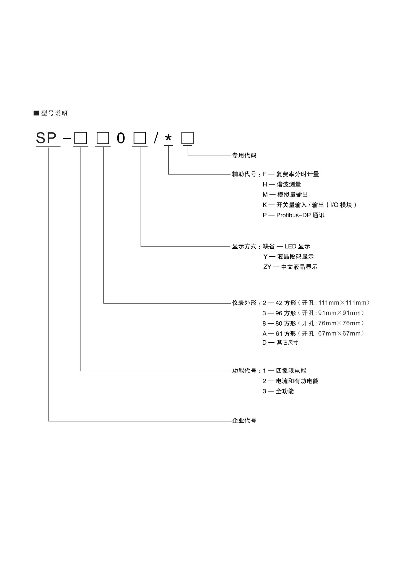 智能电力仪表样册--休普电子4.jpg