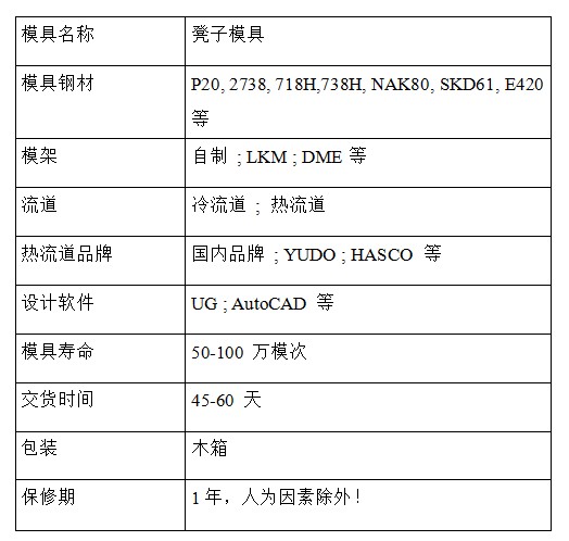 兒童矮凳模具 (2).jpg