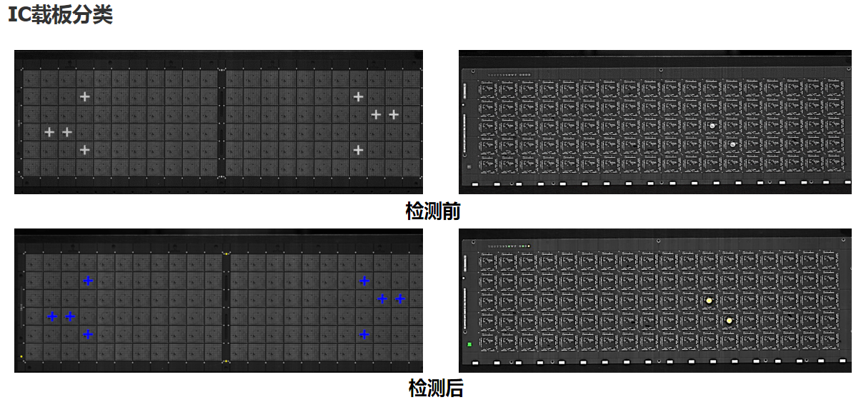 FPCB、IC载板缺陷自动检测分类机