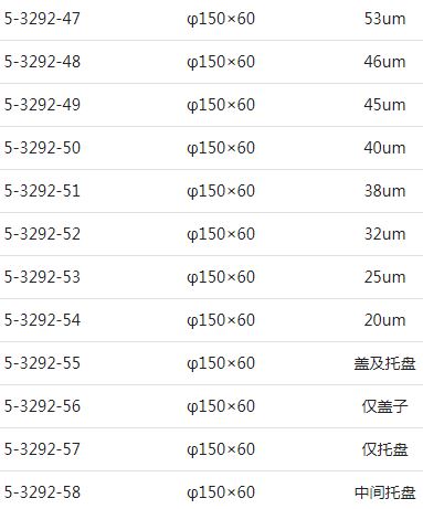 ASONE 亞速旺經(jīng)濟(jì)型不銹鋼篩子φ150×60mm-3.JPG