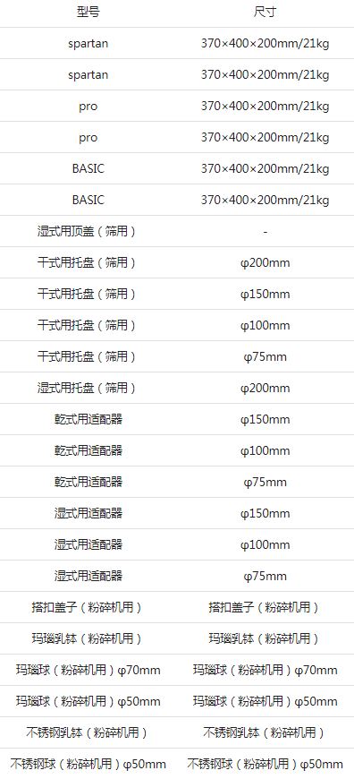 FRITSCH電磁振動(dòng)篩 AC200～240V.JPG