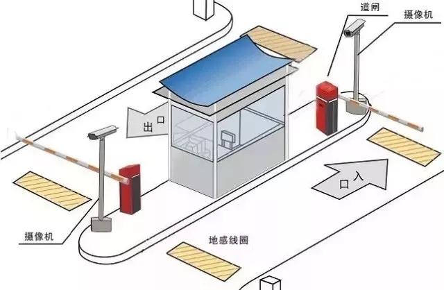 车牌识别1.jpg 车牌识别1.jpg
