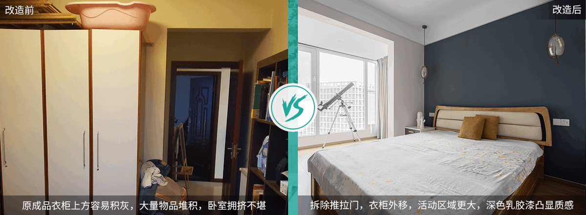 二手舊房翻新