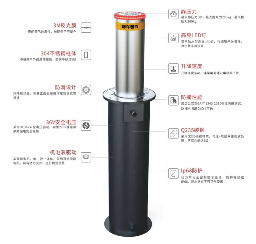 徐州自动液压升降柱需要多少钱,升降柱