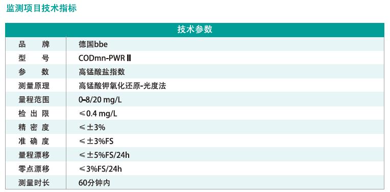 2多參數(shù)水質(zhì)在線一體化自動監(jiān)測系統(tǒng).jpg