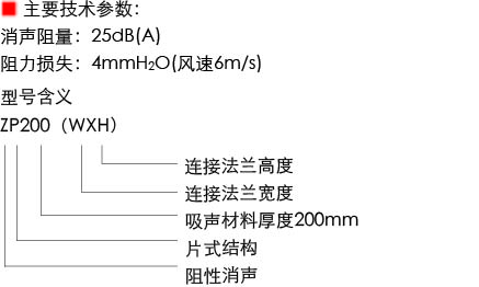 ZP200消聲器技術(shù)參數(shù).jpg