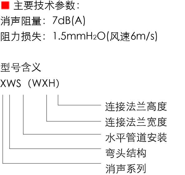 消聲彎頭技術(shù)參數(shù)XWS.jpg