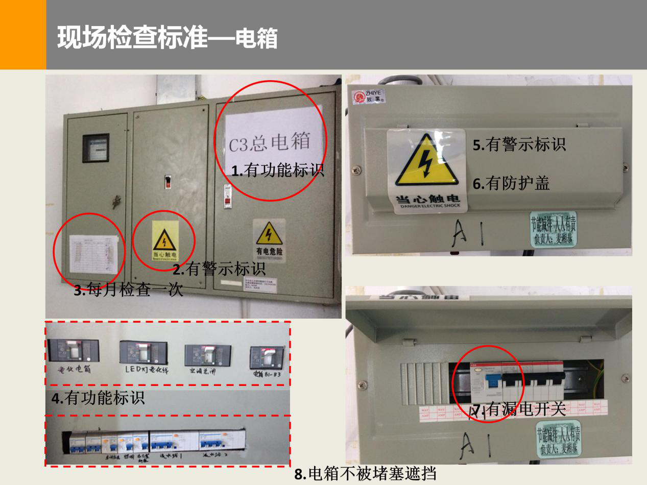 消防安全