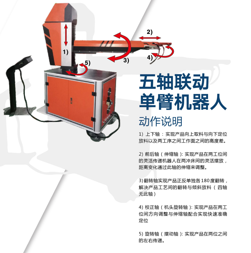 沖壓機械手png 沖壓機械手png