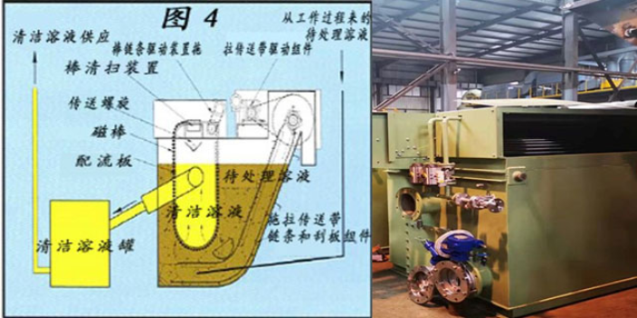 廣州條鋼洗滌液磁棒式過(guò)濾裝置,磁棒式過(guò)濾裝置