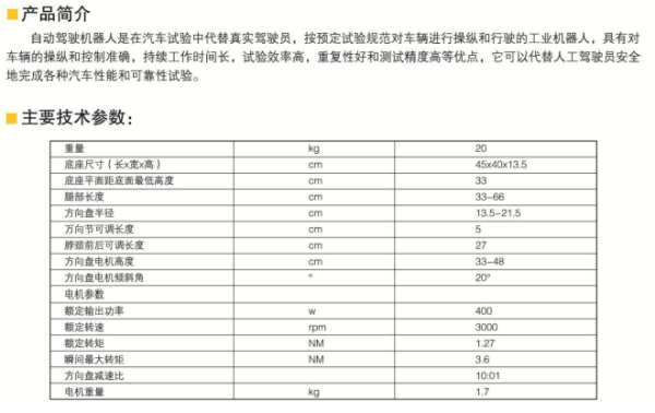無人駕駛