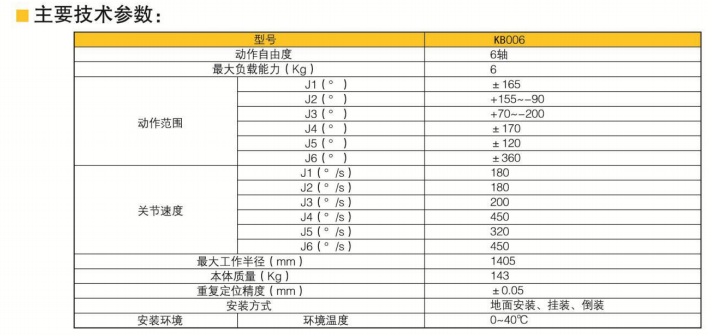 微信截圖_20201224165119.png