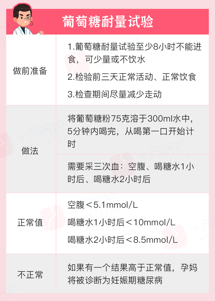 新乡月子中心 新乡月子中心