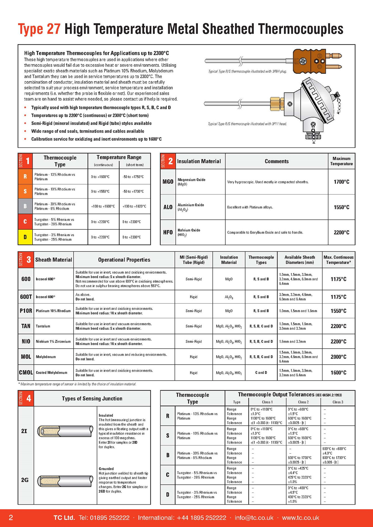 High-Temperature-Metal-Sheathed-Thermocouples-Type-27_頁面_2.jpg