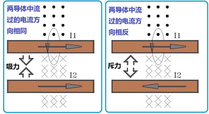 電動力.jpg