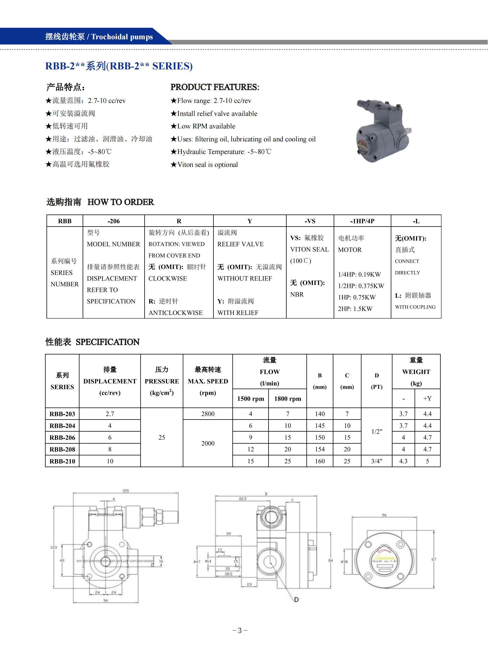 臺北磊興冊子-RBB泵_03.jpg