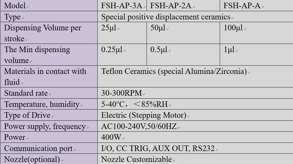 FMI2020-spraying-4.jpg