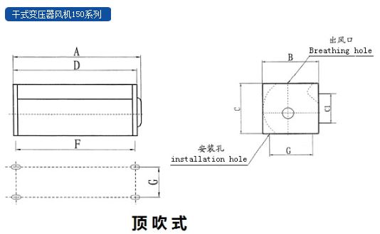 福建力得干式變壓器頂吹式風機150系列外形及安裝尺寸1.JPG