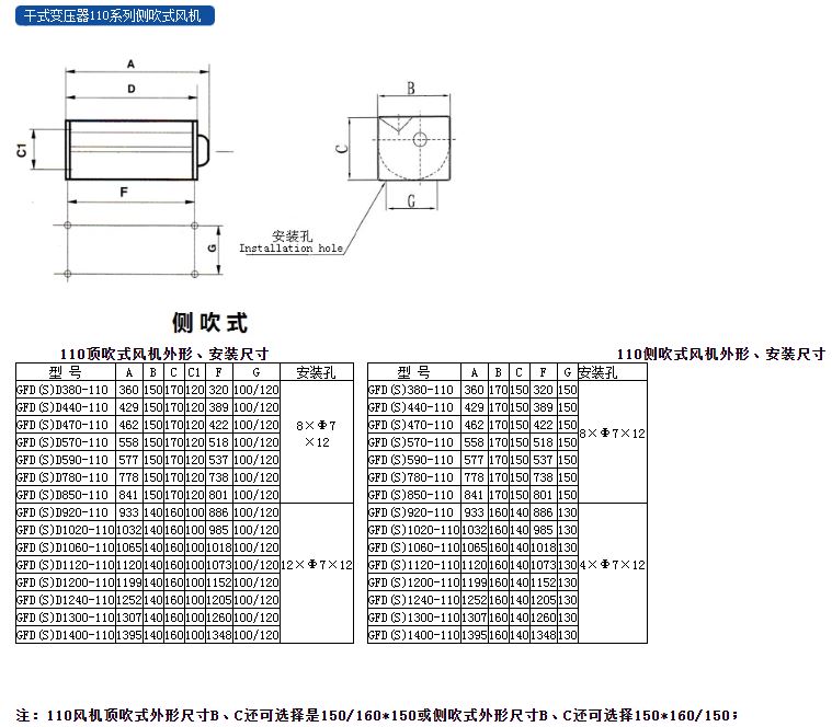 福建力得干式變壓器110系列側(cè)吹式風(fēng)機(jī)外形及安裝尺寸.JPG