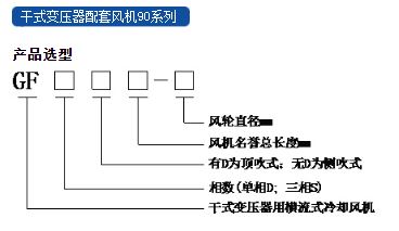 福建力得干式變壓器頂吹式風(fēng)機(jī)90系列產(chǎn)品選型.JPG