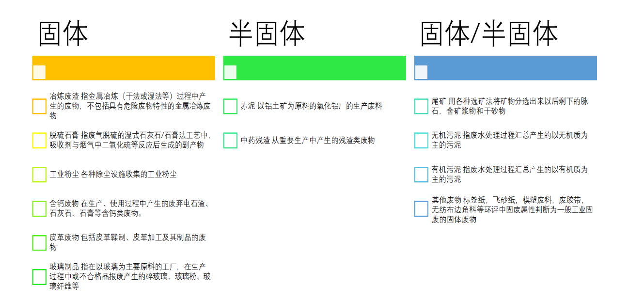 再生新型环保建材 上海奋红环保科技有限公司