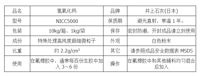 氫氧化鈣產(chǎn)品參數(shù) .png