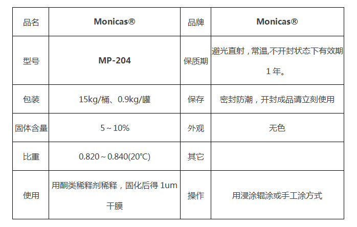 氟橡膠粘合劑-MONICAS MP 204C產(chǎn)品參數(shù).png