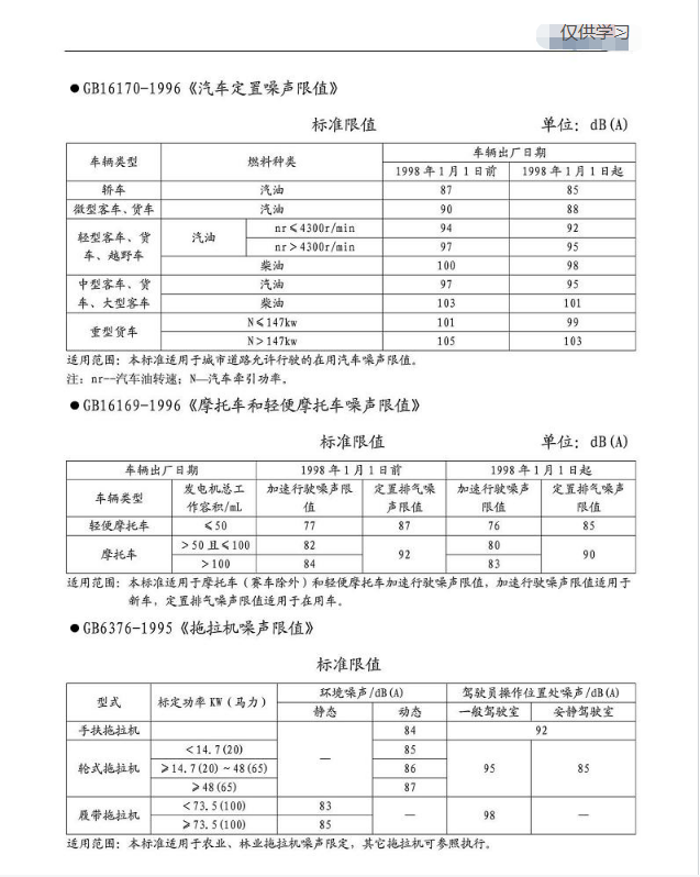 國(guó)家噪聲標(biāo)準(zhǔn)05.png