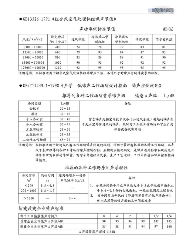 國(guó)家噪聲標(biāo)準(zhǔn)09.png