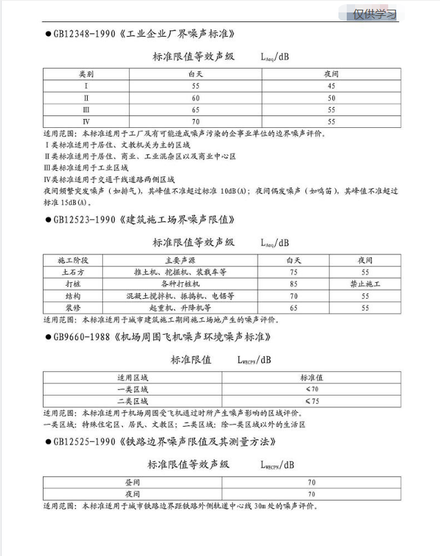 國(guó)家噪聲標(biāo)準(zhǔn)02.png