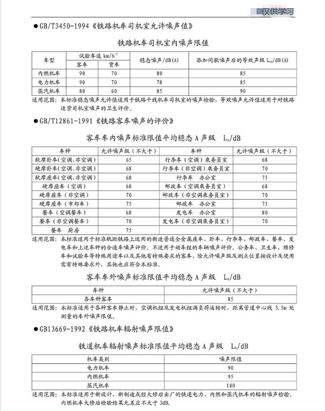 國(guó)家噪聲標(biāo)準(zhǔn)03.png
