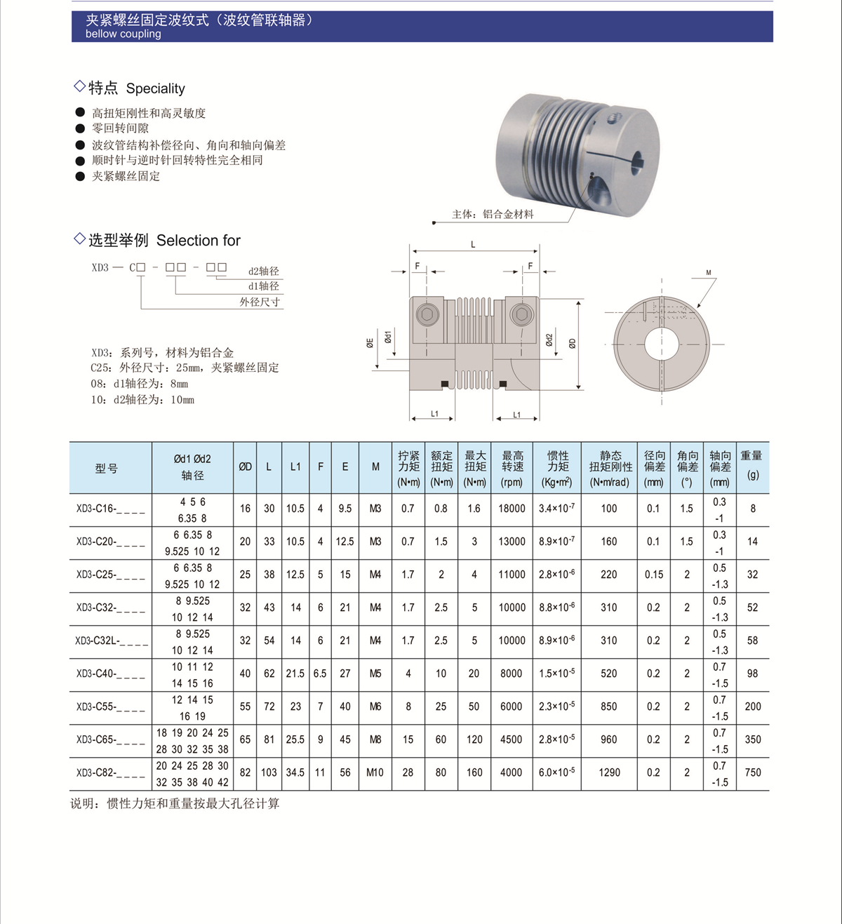 3夾緊式波紋管聯(lián)軸器.jpg