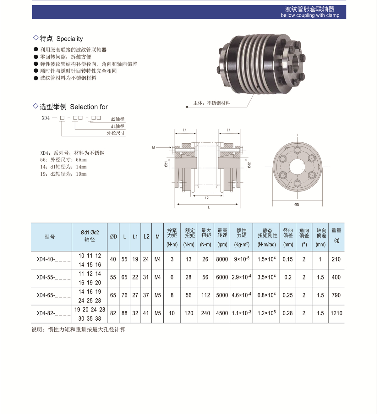 3脹套式波紋管聯(lián)軸器.jpg