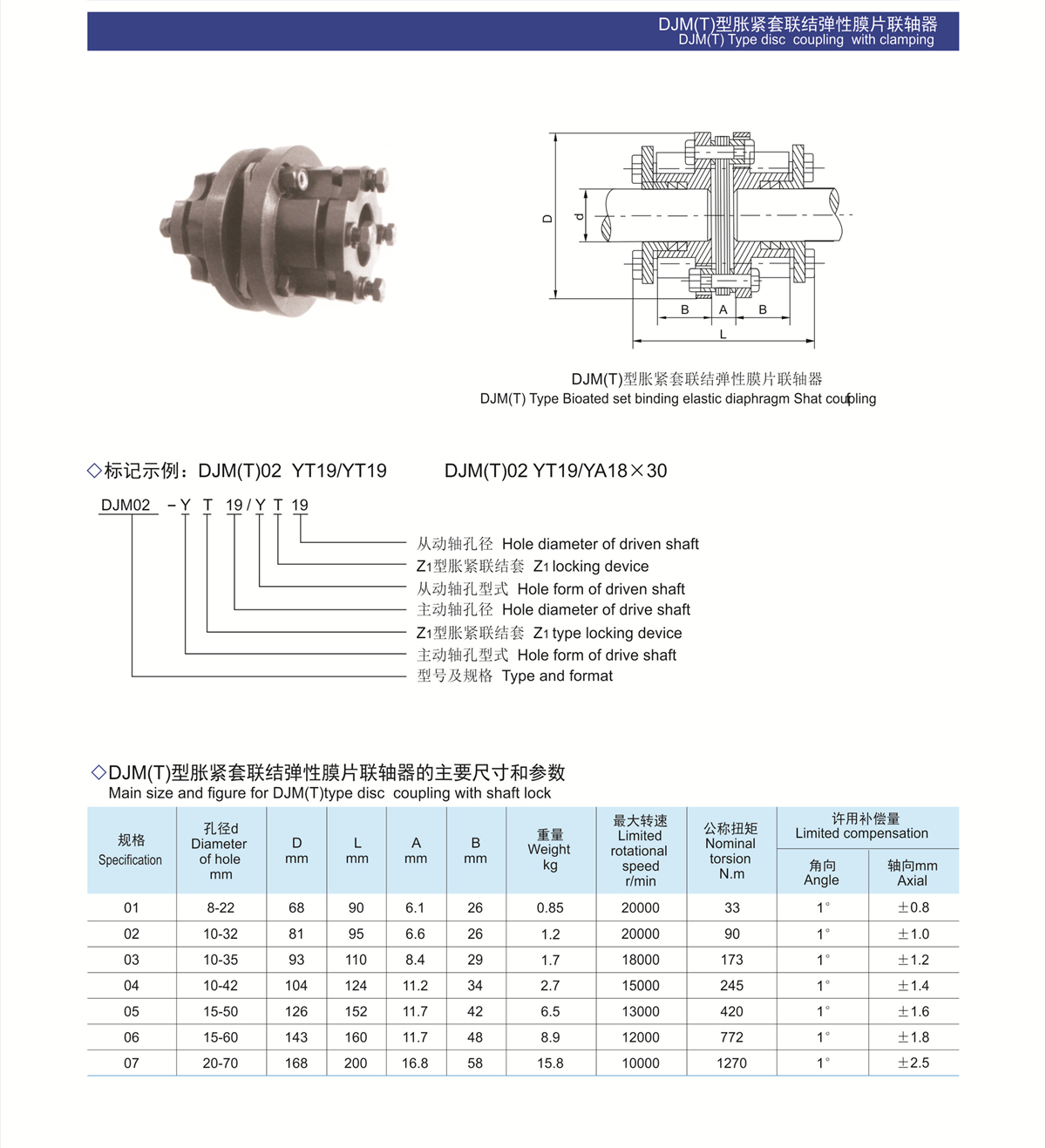 3ZJM脹套式膜片聯(lián)軸器.jpg