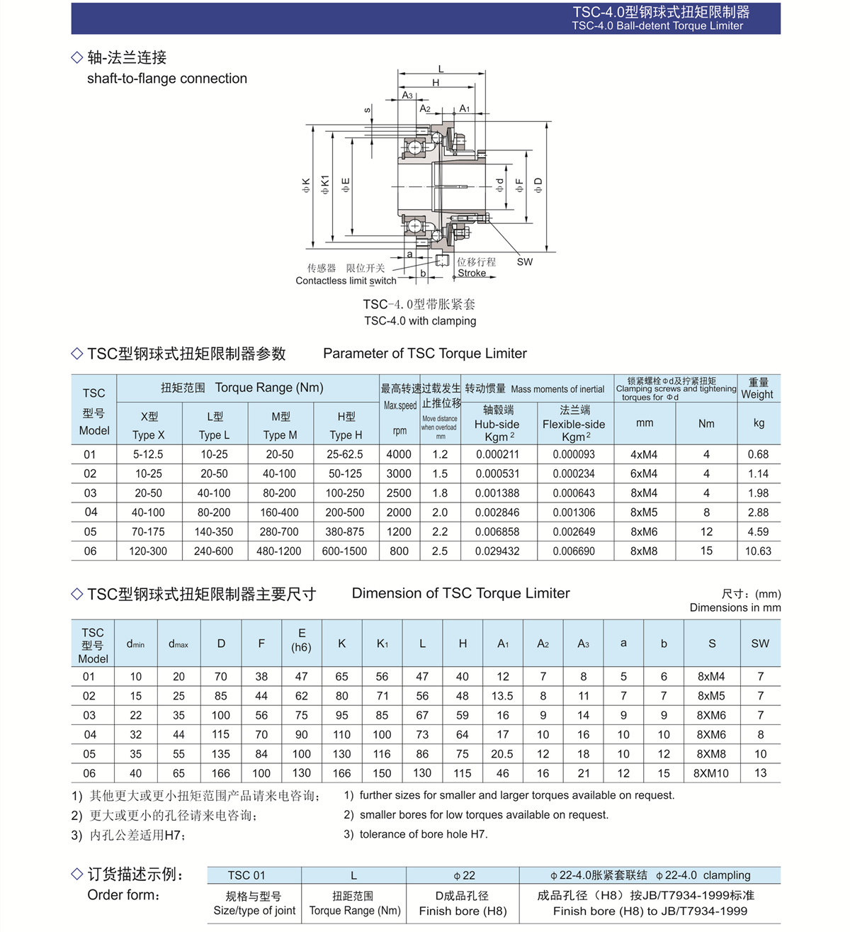 3TSC鋼球式扭力限制器.jpg