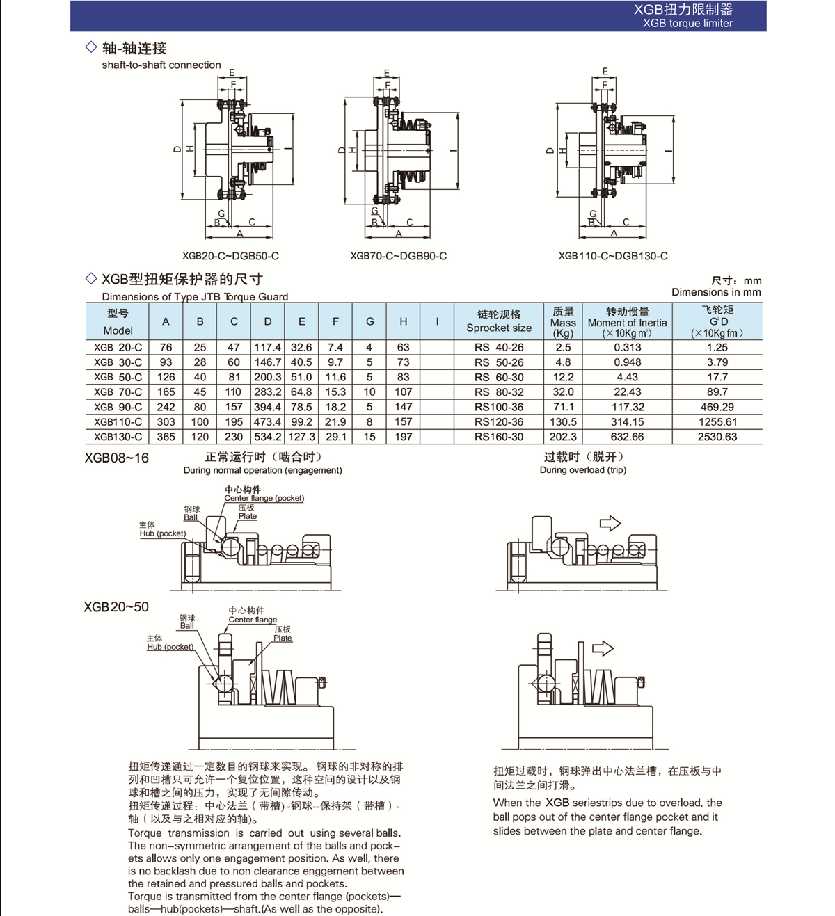 3XGB-C扭矩限制器.jpg