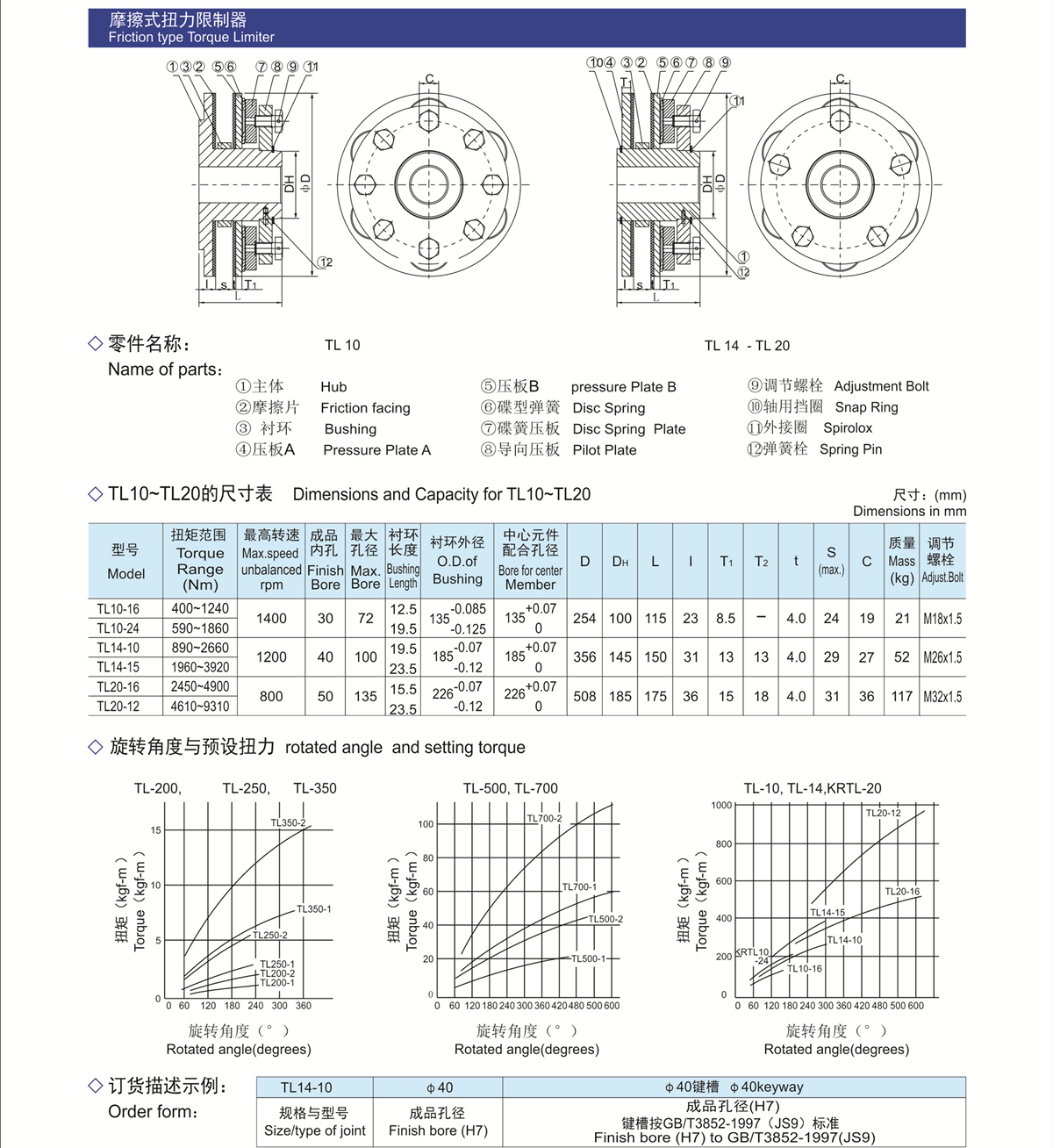 4TL扭力限制器.jpg