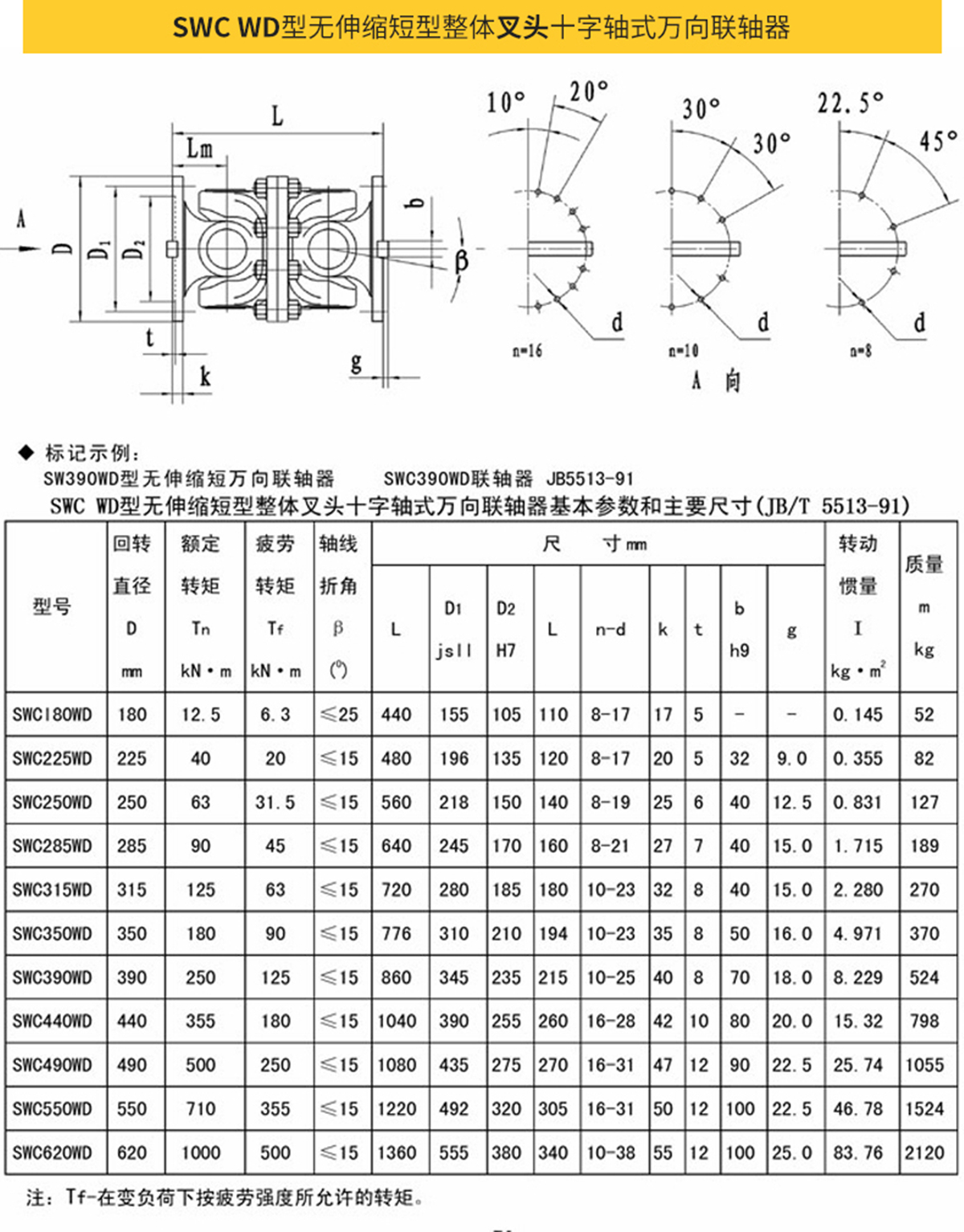 2SWC-WD無(wú)伸縮萬(wàn)向軸.jpg