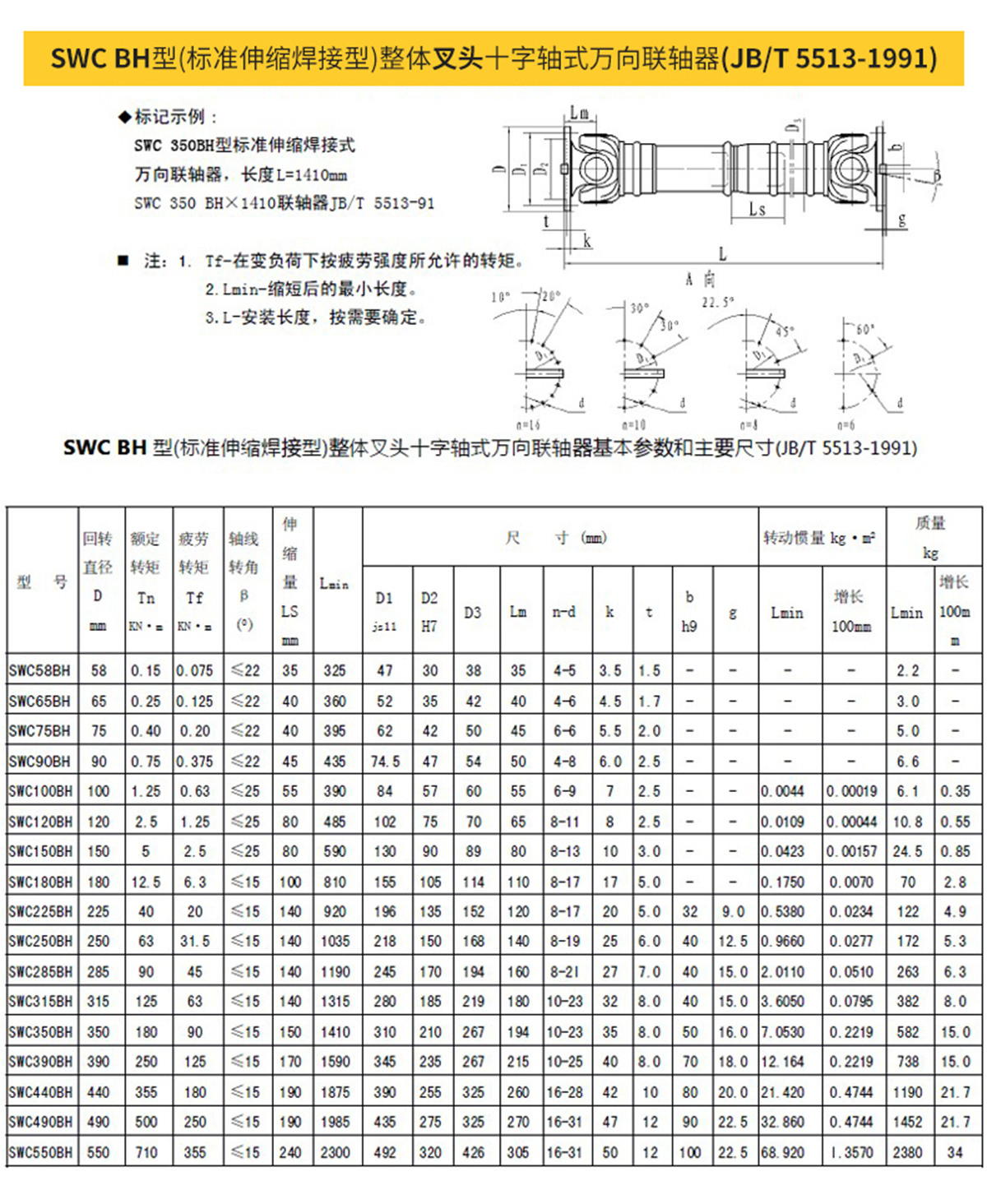 3SWC萬向軸.jpg