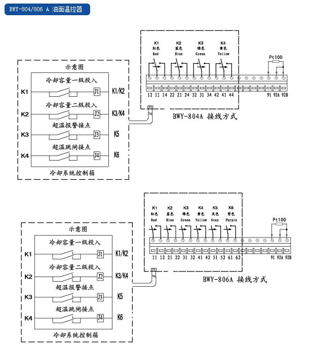 福建力得BWY-804-806 A油面溫控器接線示意圖.JPG